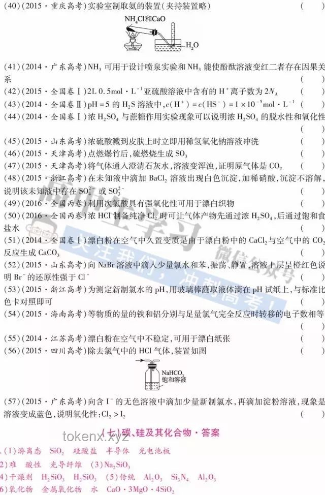 考前最后再看一次知识点的高效策略